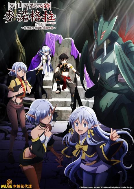 مشاهدة انمي Isekai Mokushiroku Mynoghra الحلقة 1 مترجمة حصري
